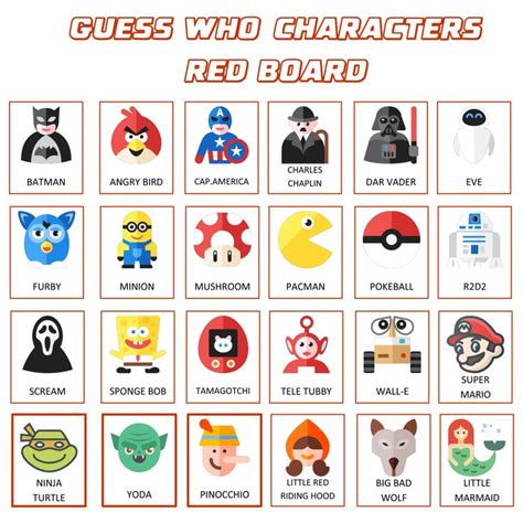 guess the game character.